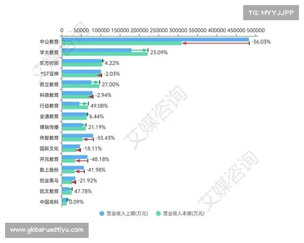 2023年中国国家足球队热身赛安排大揭秘及球队备战计划解析 2023年中国国家足球队热身赛安排大揭秘及球队备战计划解析