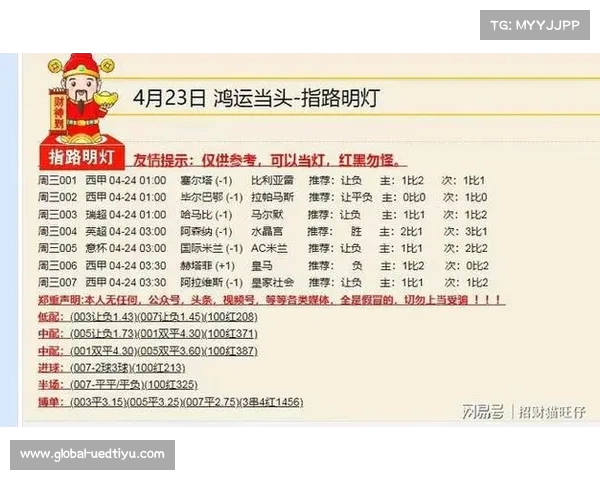 今日竞彩足球结果直播查询全方位分析与赛后点评一网打尽 今日竞彩足球结果直播查询全方位分析与赛后点评一网打尽