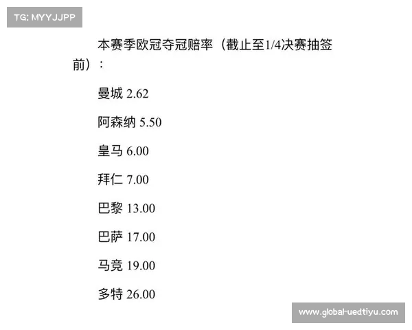 恭喜哪支球队顺利晋级欧冠八强成为焦点球队的秘诀解析 恭喜哪支球队顺利晋级欧冠八强成为焦点球队的秘诀解析